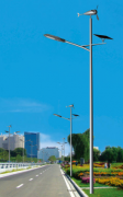 太陽能路燈:目前發展前景怎么樣？